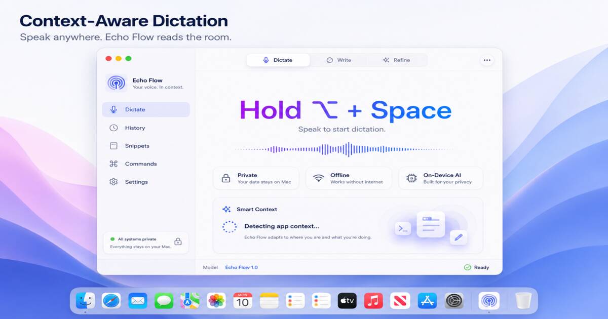 EchoFlow marketing screenshot showing context-aware dictation, the Option Space shortcut, and on-device privacy badges