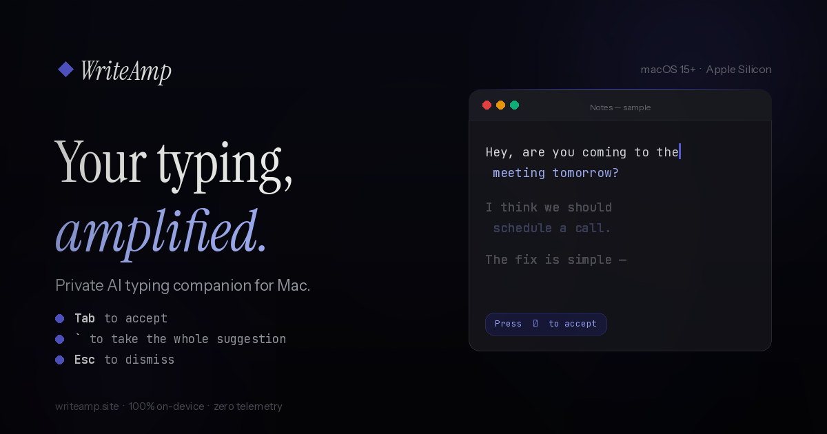 WriteAmp product screenshot showing ghost-text autocomplete in a Mail compose window